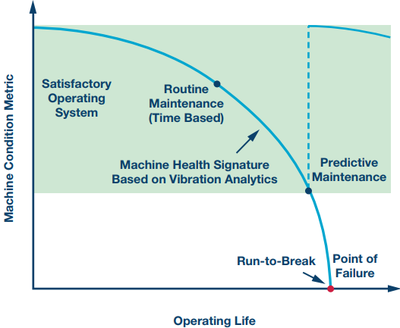 边缘智能 物联网应用服务的核心驱动力与边缘节点部署策略