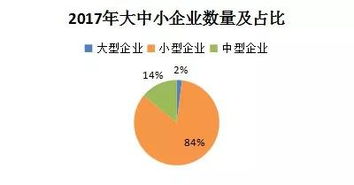 物联网金融 创新应用场景与服务体系全景解析
