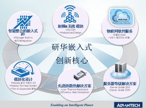 嵌入式核心创新 驱动未来物联网应用服务与产业升级的关键引擎